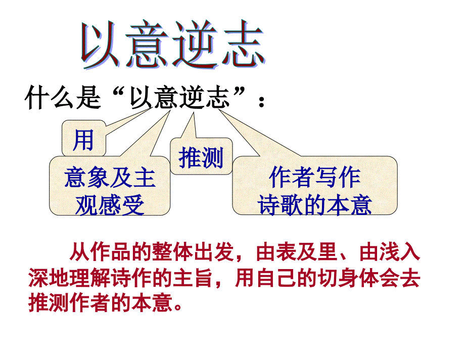 中国古代诗歌散文欣赏第一单元第1课长恨歌课件资料_第3页