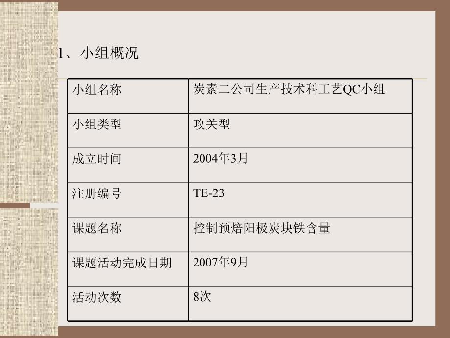 控制阳极生产铁含量_第4页