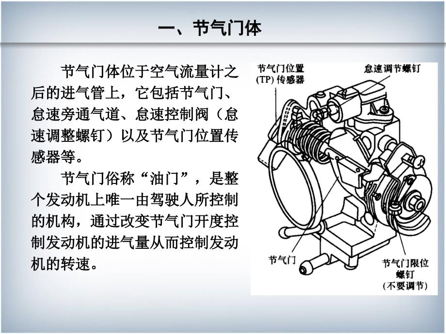 任务三节气门位置传感器检修.ppt_第3页