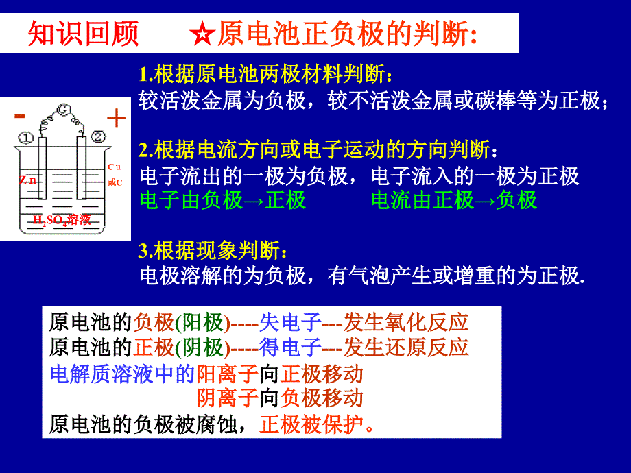 高二理化生化学电源_第1页