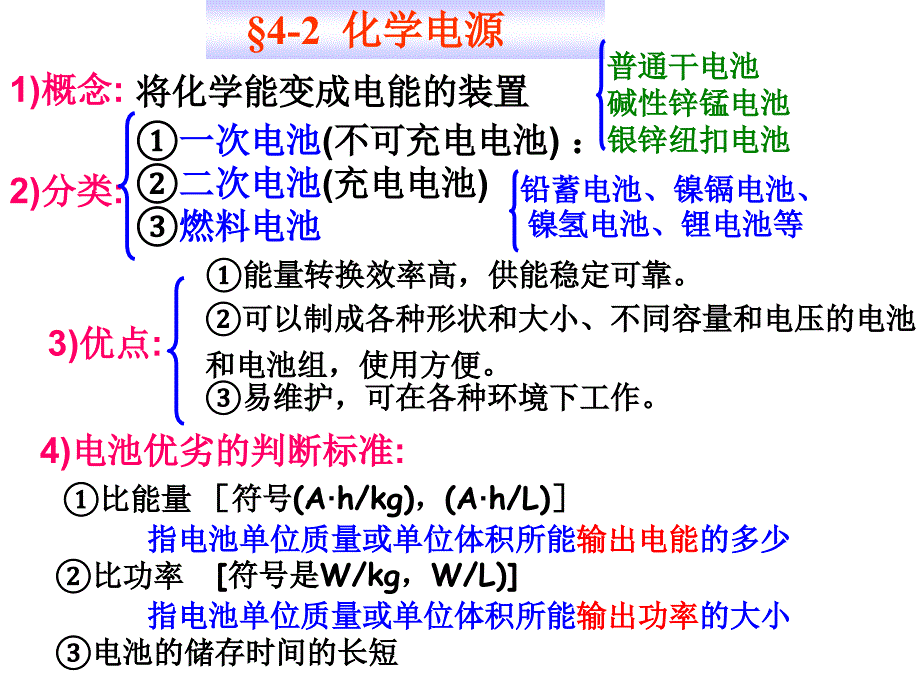 高二理化生化学电源_第2页