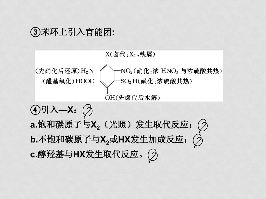 高中化学高考二轮专题复习课件（可编辑）：专题五第17讲有机合成与推断新人教版_第2页