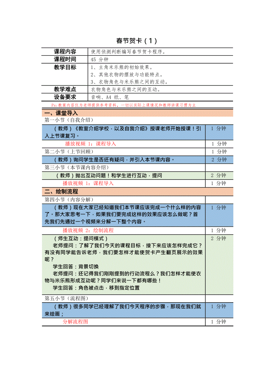 scratch少儿编程 三阶第21课：春节贺卡 教案_第1页