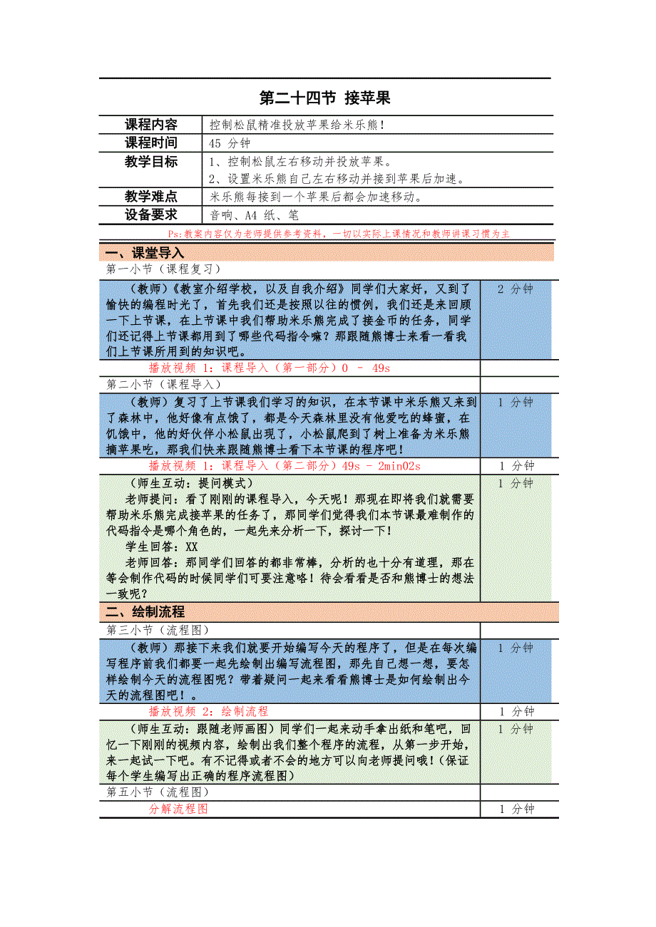 scratch少儿编程 一阶第24课 接苹果 教案_第1页