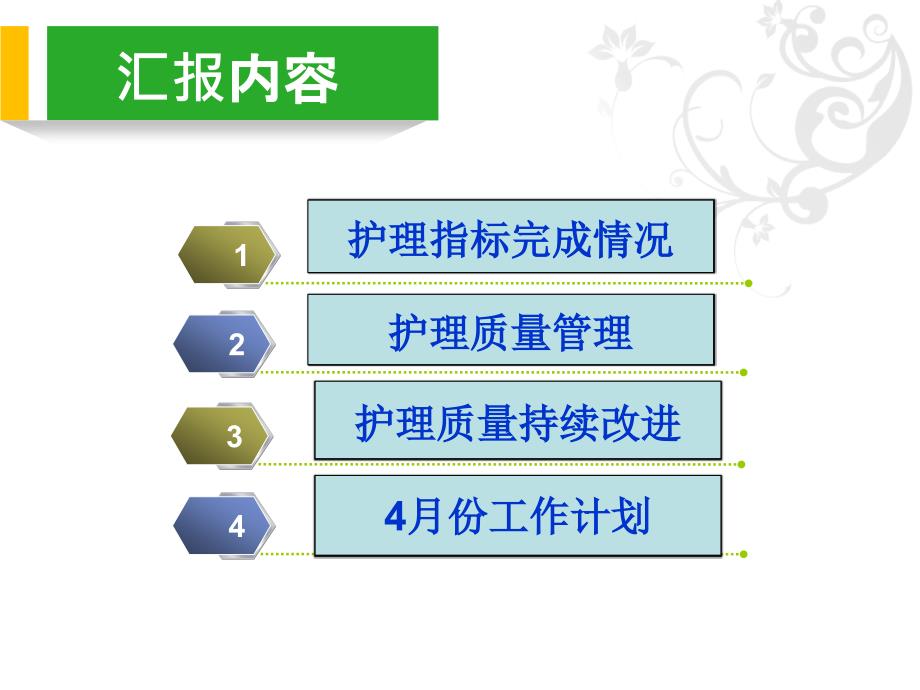 3月总结ppt课件_第2页