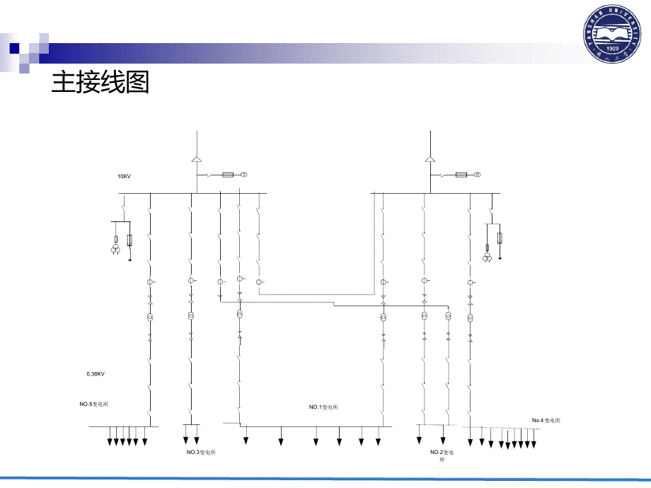 工厂供电课设答辩模板_第2页