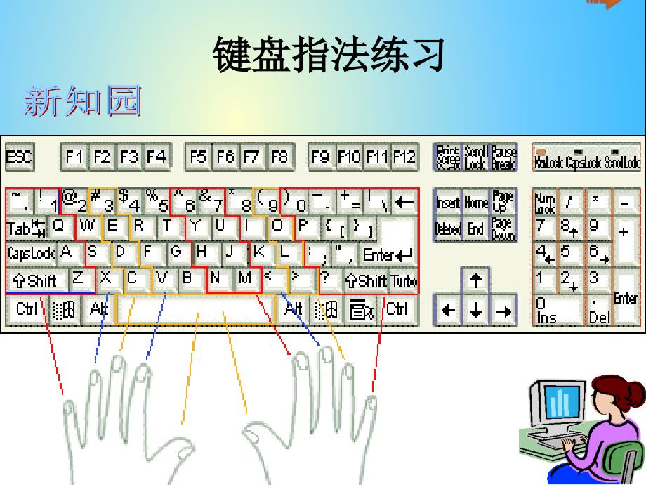 键盘指法练习_第4页