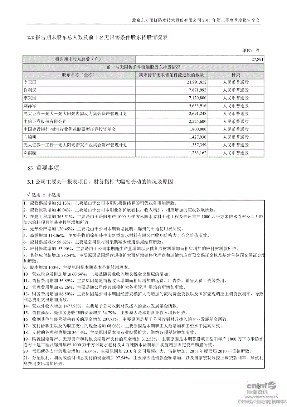 东方雨虹第三季度报告全文_第2页