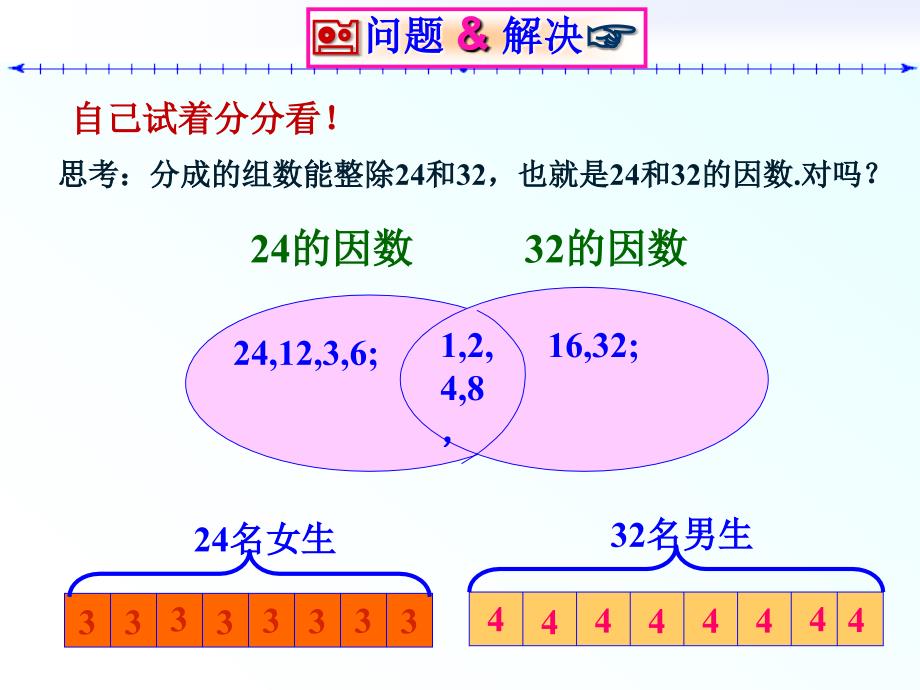 数学六年级上沪教版1.5《公因数与最大公因数》PPT教学课件_第3页