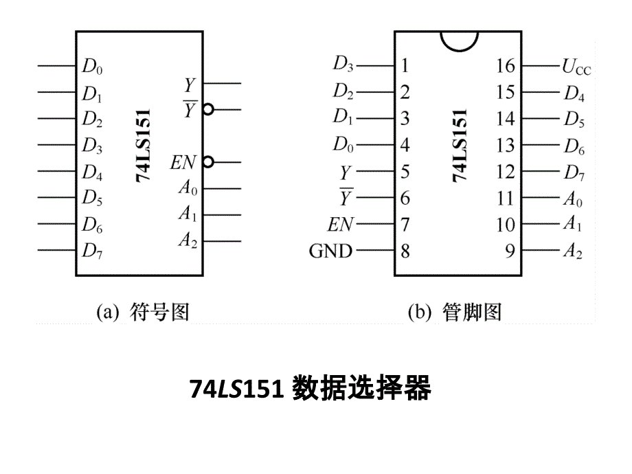 LS系列IC管脚图大全_第2页