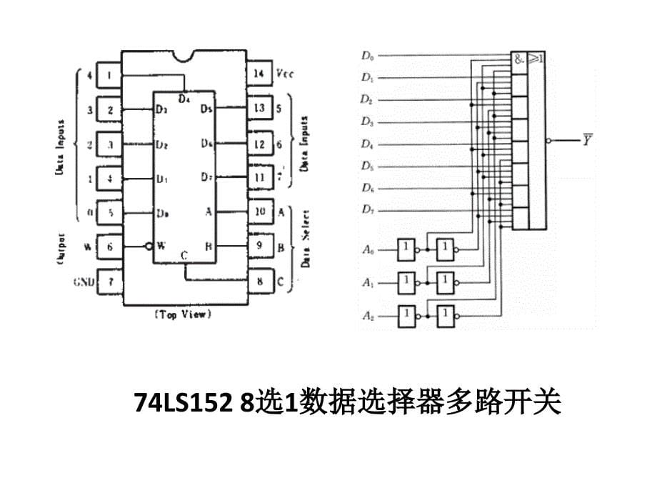 LS系列IC管脚图大全_第5页