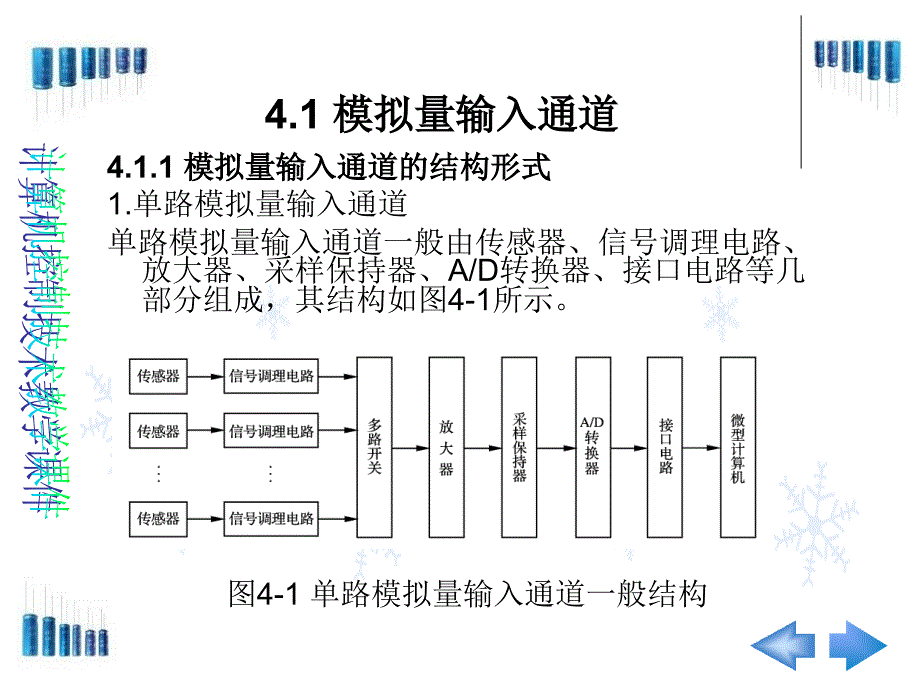 计算机控制技术第4章计算机过程输入输出通道_第2页