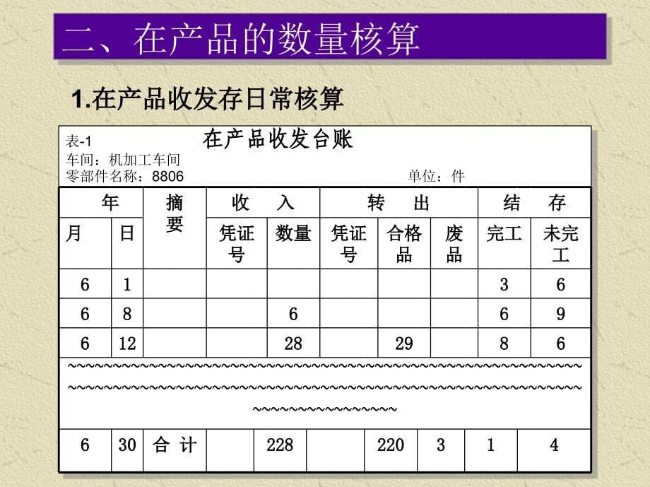 项目五-完工产品与在产品的分配_第5页