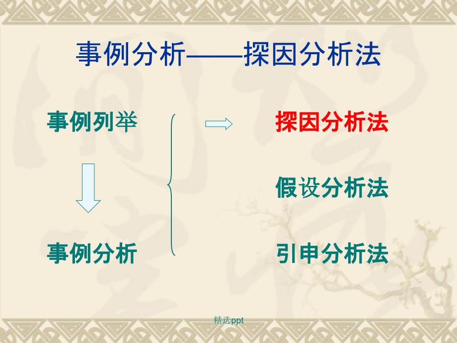 议论文写作探因分析法教案_第4页