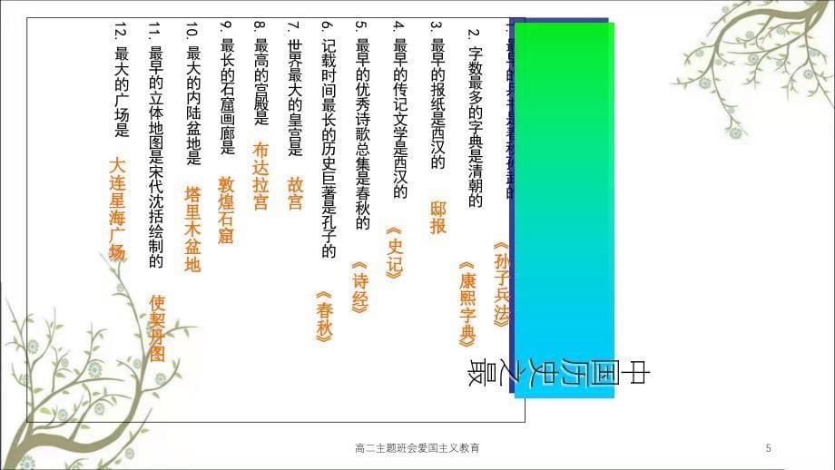 高二主题班会爱国主义教育课件_第5页