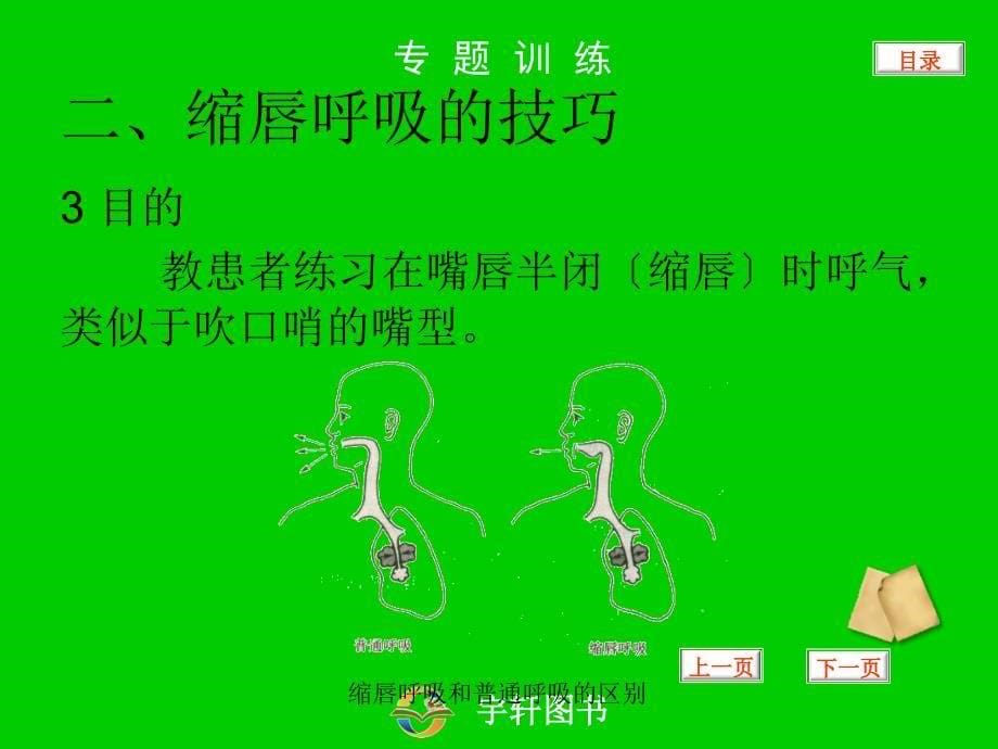 缩唇呼吸和有效咳嗽的技巧PPT课件_第5页