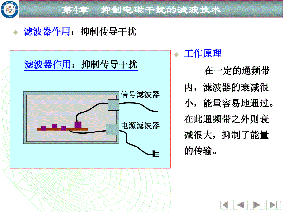 电磁干扰抑制的滤波技术.ppt_第2页