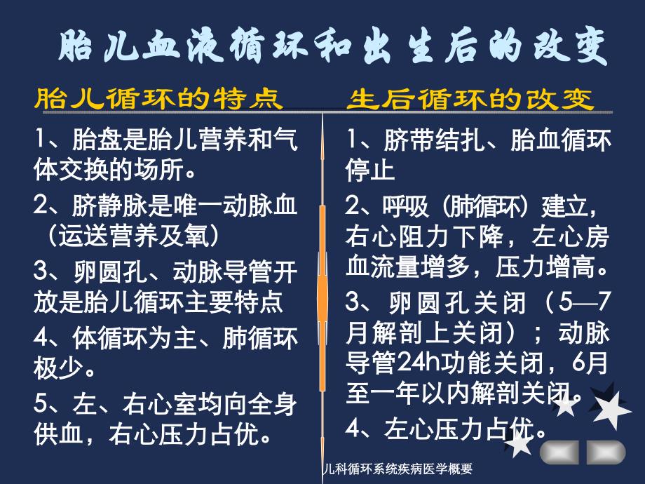 儿科循环系统疾病医学概要ppt课件_第4页