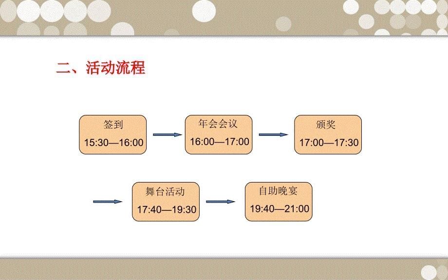 公司年会策划方案.ppt_第5页