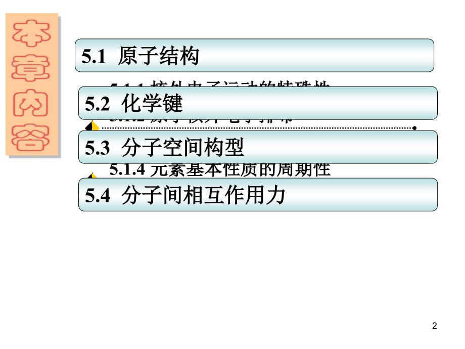 第五章物质结构基础_第2页