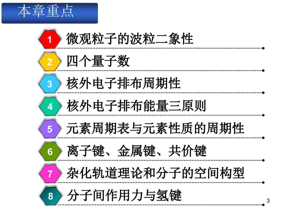 第五章物质结构基础_第3页