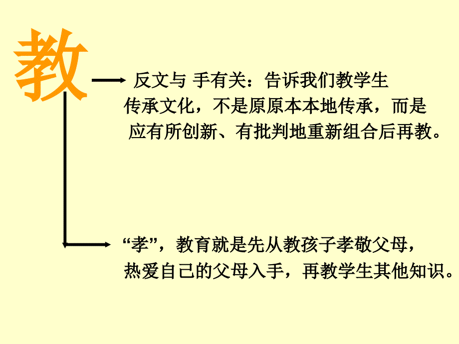 做有品位的教师和青年教师谈师德教育_第3页