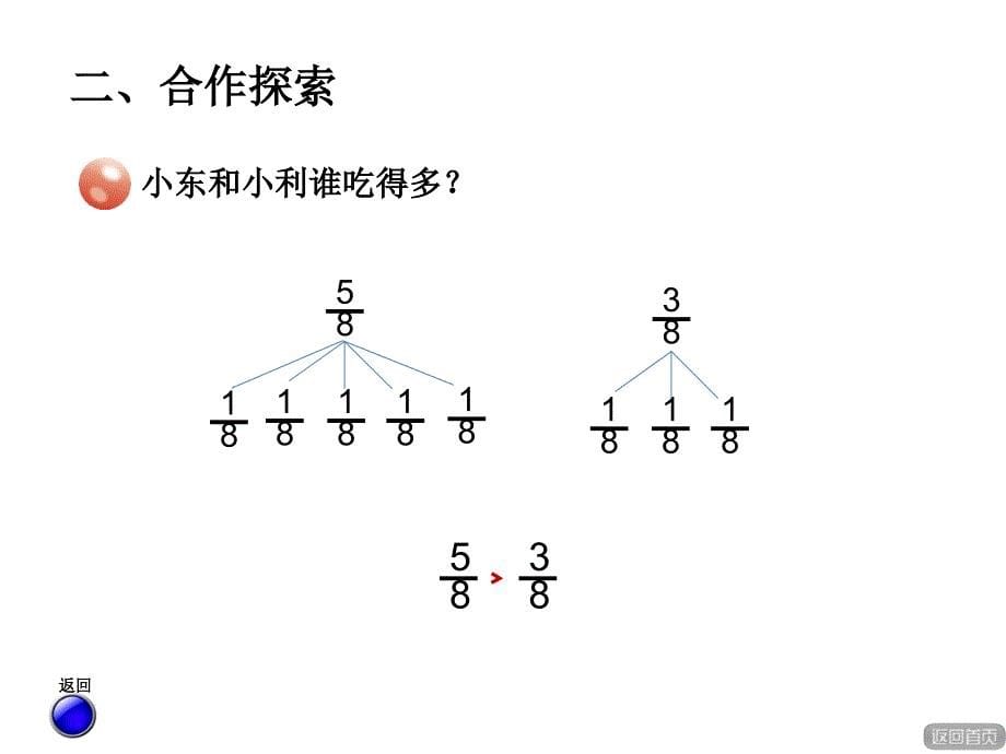 分数的大小比较-三年级_第5页