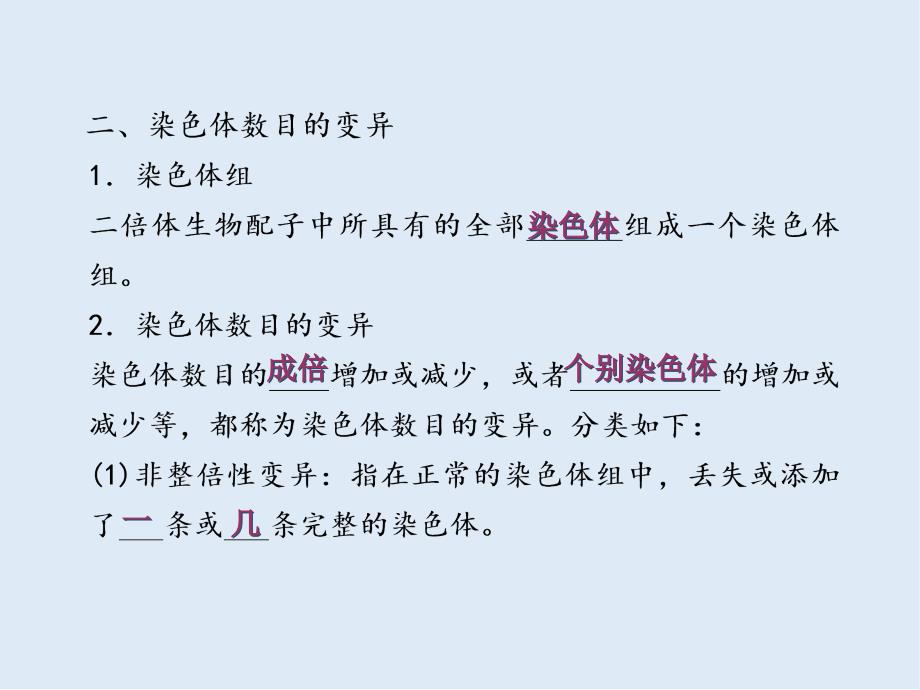 高一生物苏教版必修2课件：第三章 第三节 染色体变异及其应用_第4页