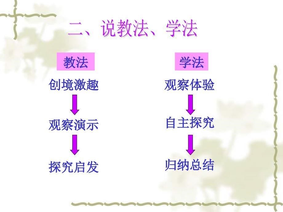 《找规律》课件_第5页