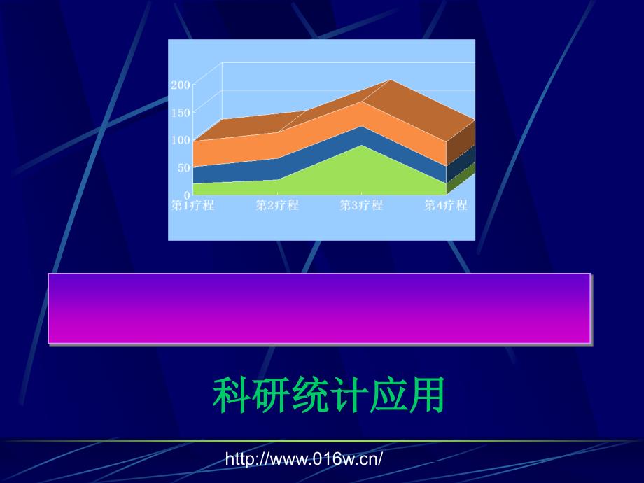 《SPSS统计软件应用》PPT课件.ppt_第1页