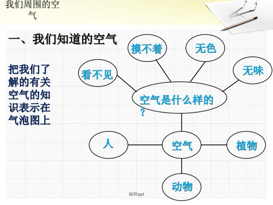 三年级科学上册我们周围的空气1_第3页