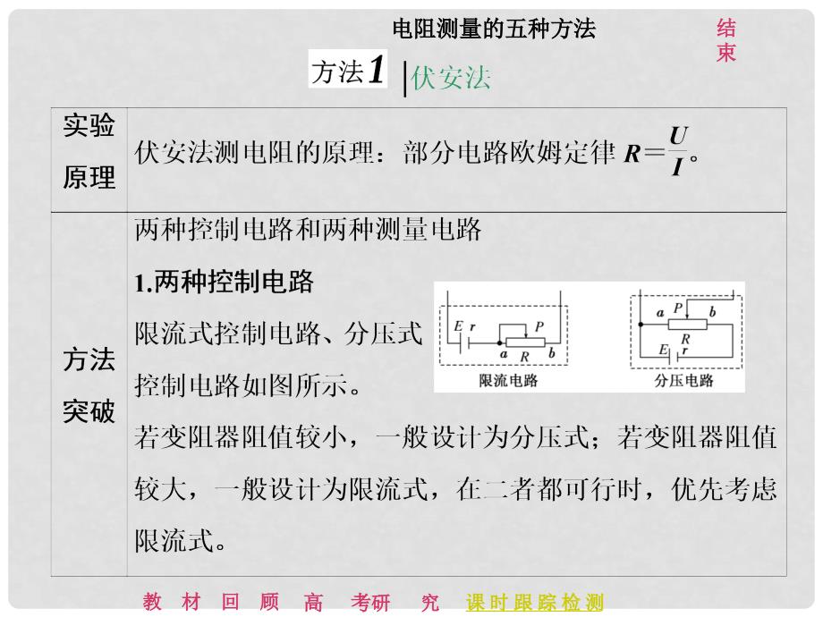 高考物理二轮复习 第八章 恒定电流 高考研究（二）电阻测量的五种方法课件_第2页