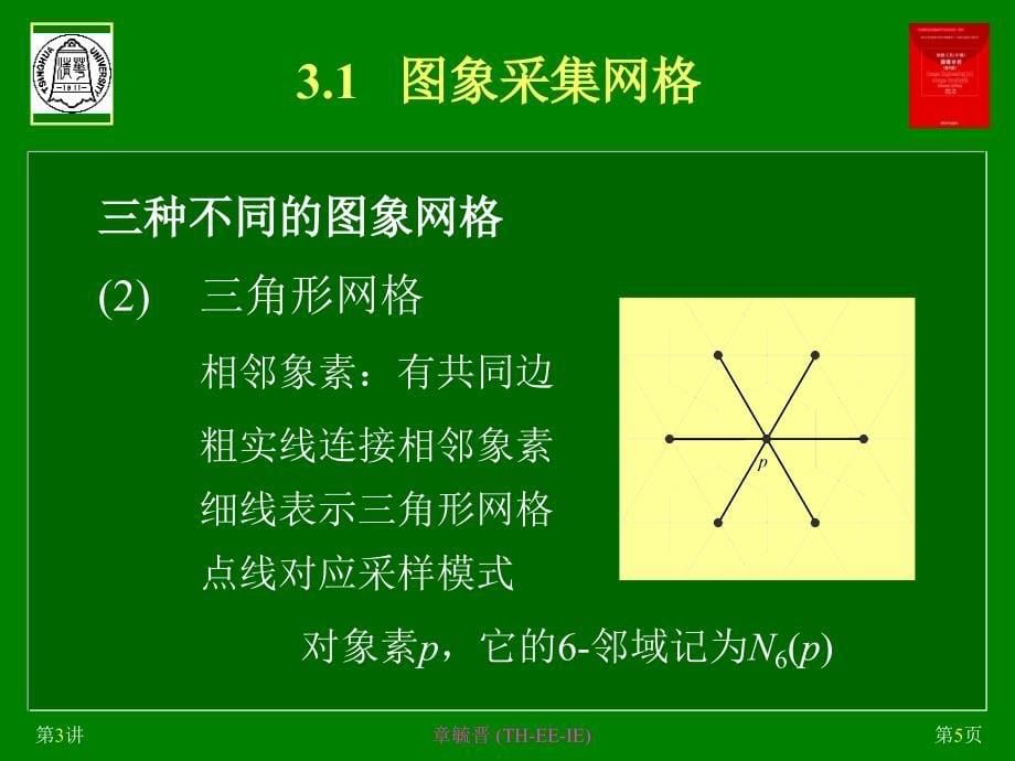 第3章数字化的图象_第5页