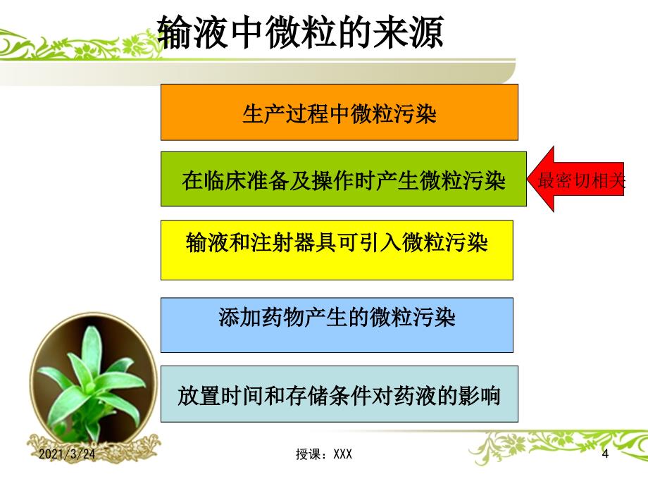 输液微粒的危害及预防PPT课件_第4页