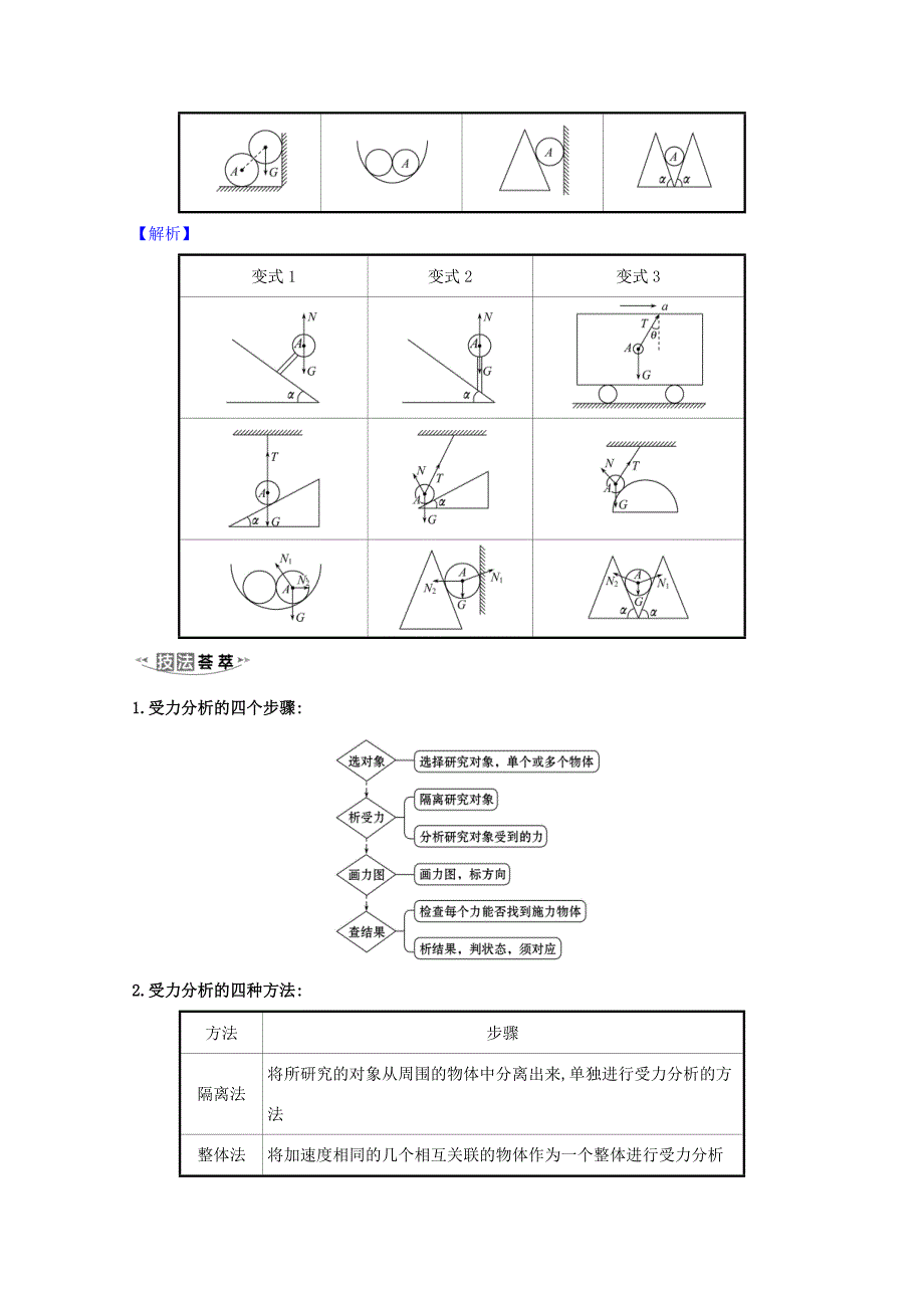 高考物理一轮复习 第二章 相互作用 第3讲 受力分析 共点力的平衡练习（含解析）鲁科版-鲁科版高三全册物理试题_第2页