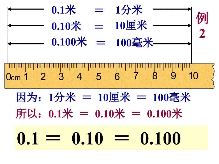 《小数性质》教学课件2_第5页