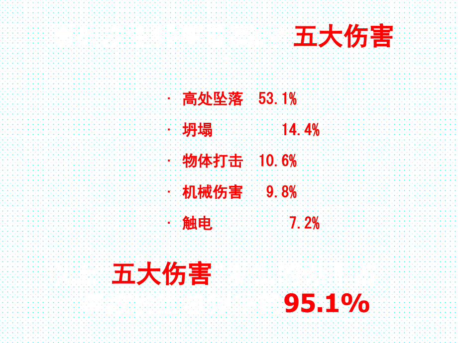 2016建筑施工现场典型安全事故案例[共74页]_第3页