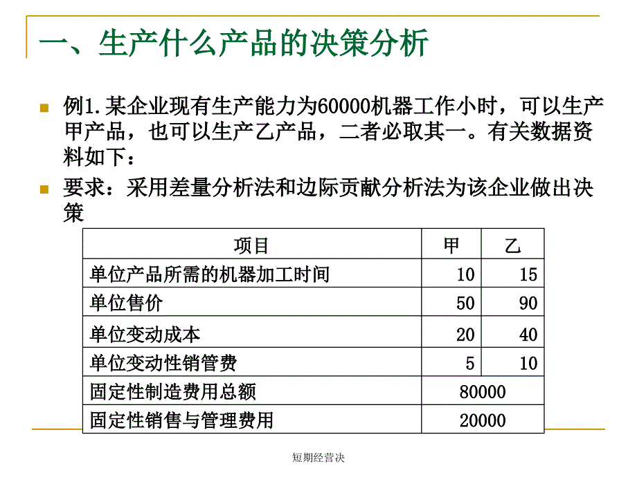 短期经营决课件_第1页