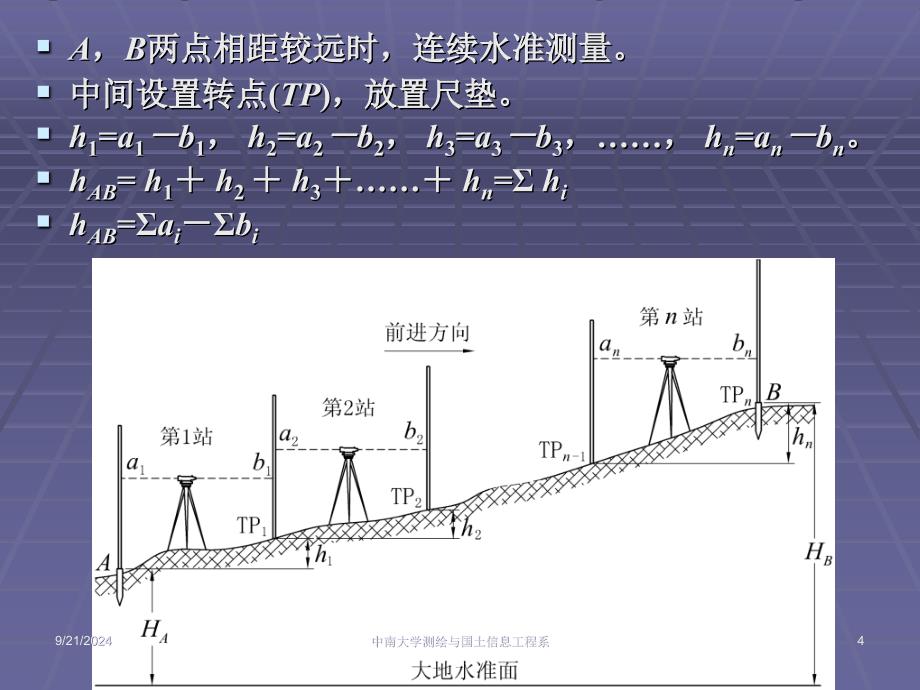 工程测量教学课件第2章水准测量_第4页