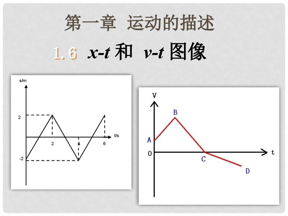 高中物理 1.6xt和vt图像课件 新人教版必修1.ppt_第1页