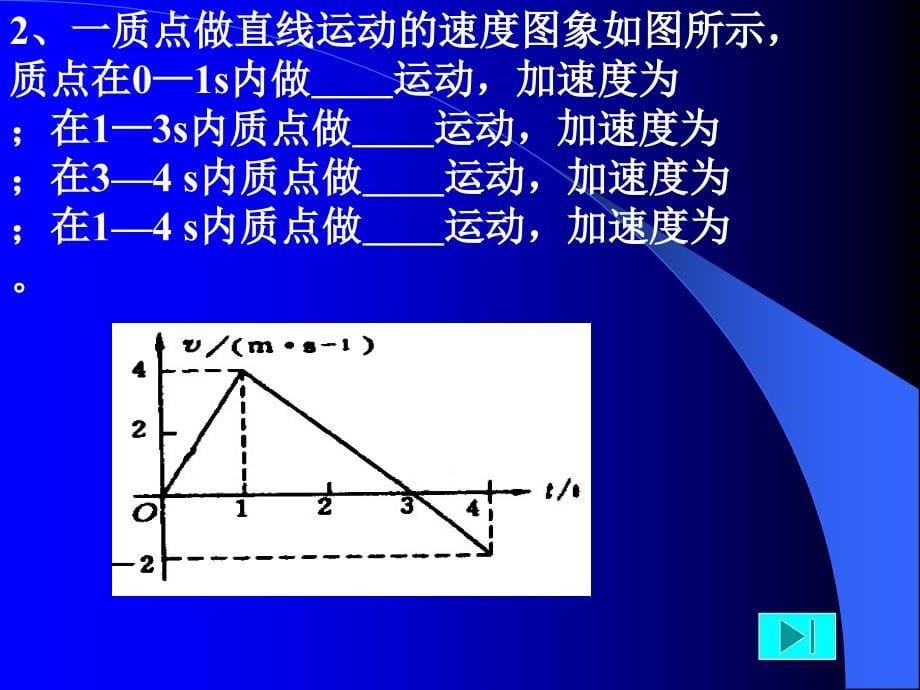 人教版高中物理必修一《速度变化快慢的描述—加速度》课件_第5页