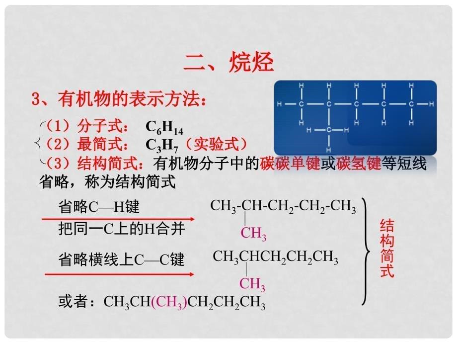 江西省临川区第二中学高中化学 第三章 第一节 最简单的有机化合物 甲烷 烷烃课件 新人教版必修2_第5页