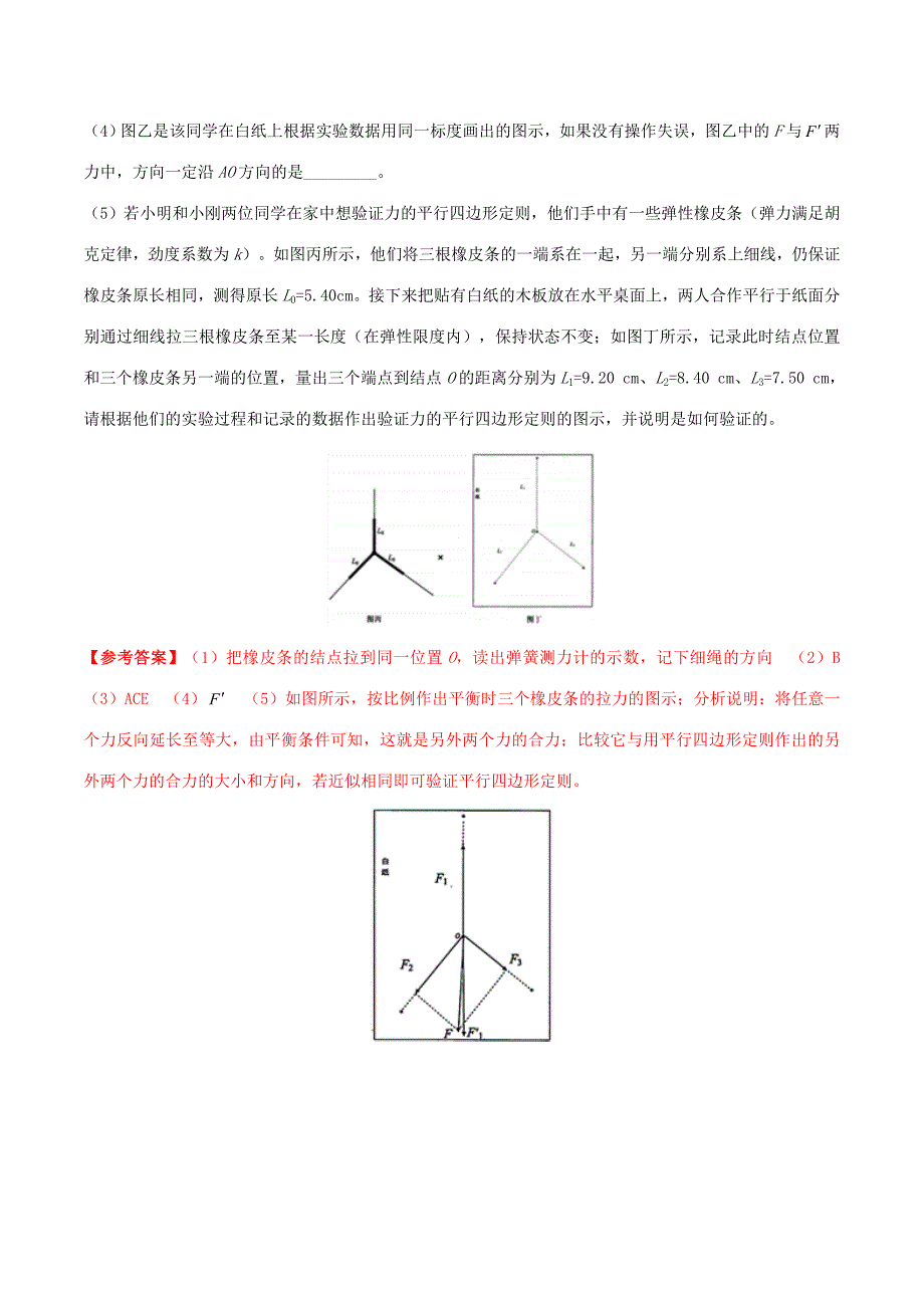 高考物理一轮复习 每日一题（第04周）验证力的平行四边形定则-人教版高三全册物理试题_第2页