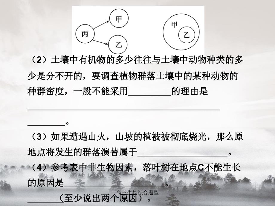 高三生物综合题型_第3页