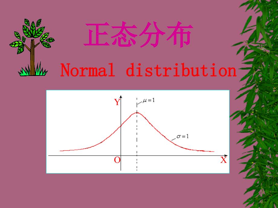 高三数学概率与统计正态分布ppt课件_第1页