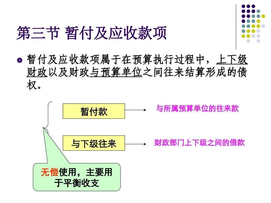 预 算 会 计4_第5页