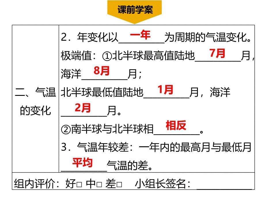 3.2气温和气温的分布第1课时_第5页