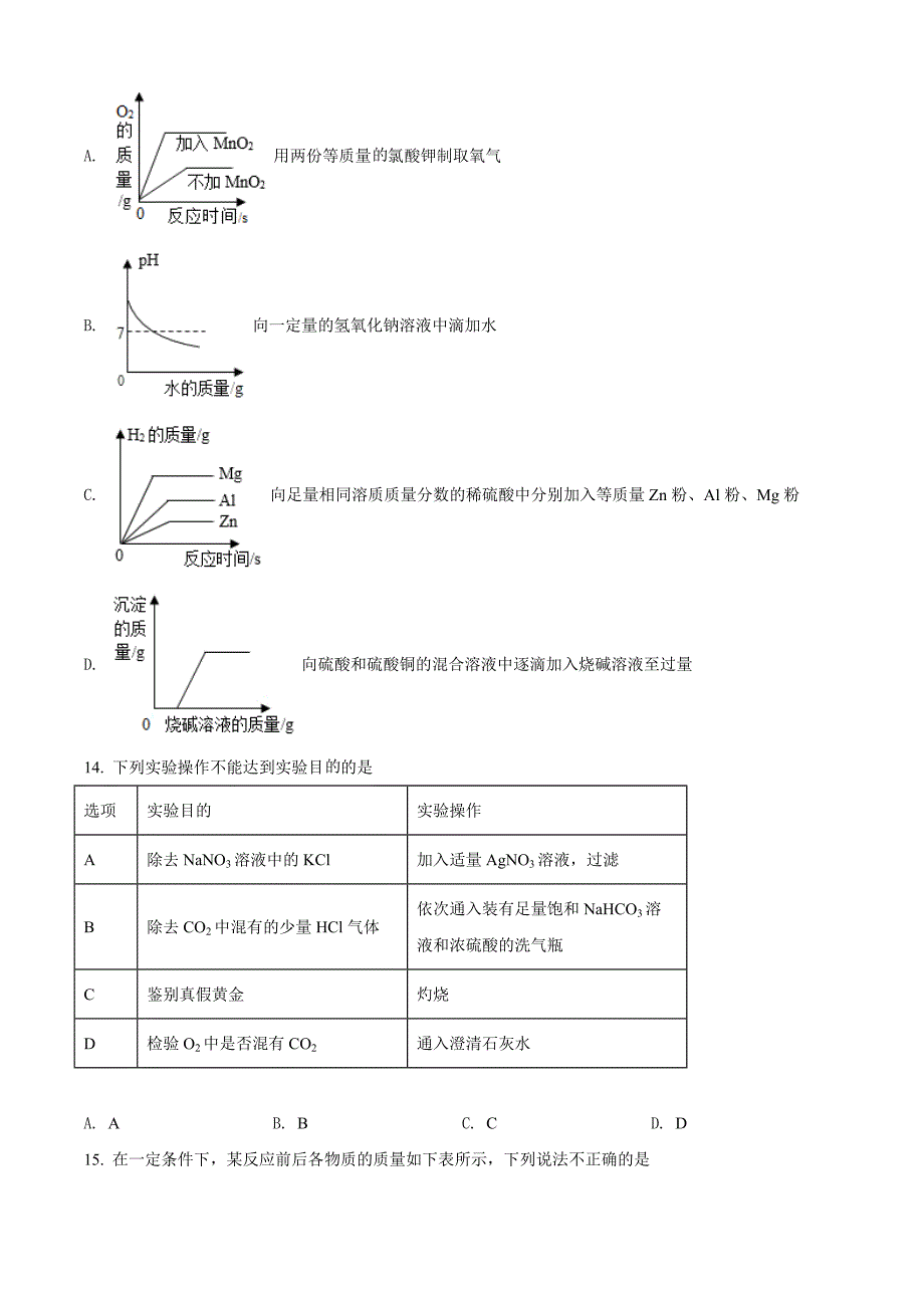 精品解析：甘肃省兰州市2021年中考化学试题(A卷)（原卷版）-中考化学备考复习重点资料归纳汇总_第4页