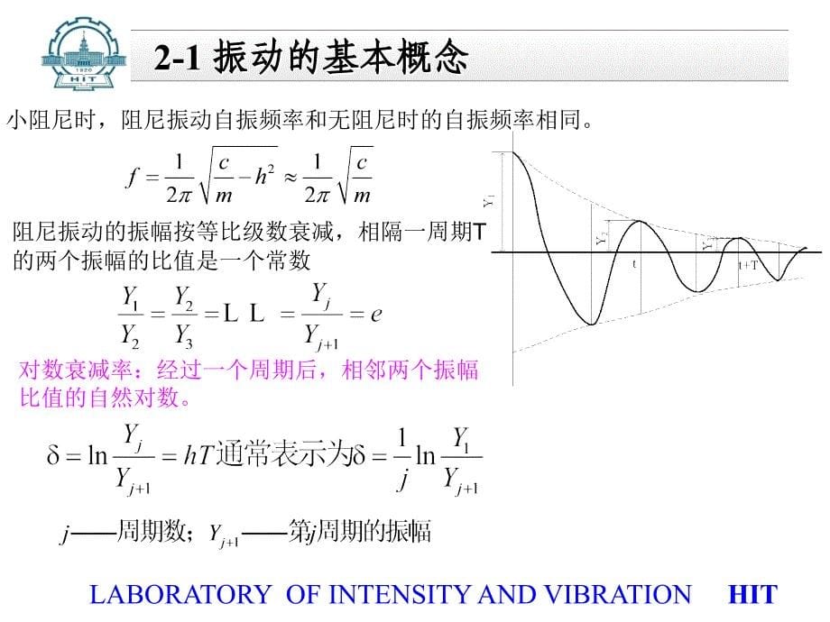 第二章：叶片振动_第5页