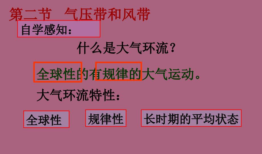 3.2气压带和风带新人教版必修ppt课件_第3页